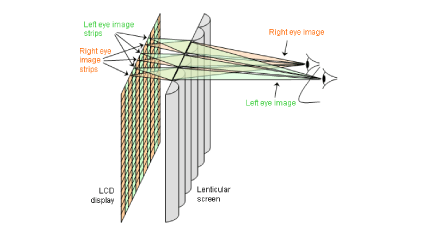 3dtv.gif